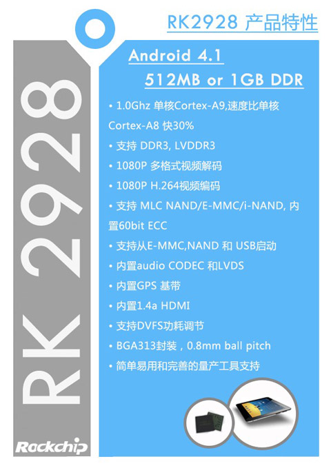 单核终结者：2012年香港电子展milan官网-米兰（中国）
推出最强单核芯片RK2928